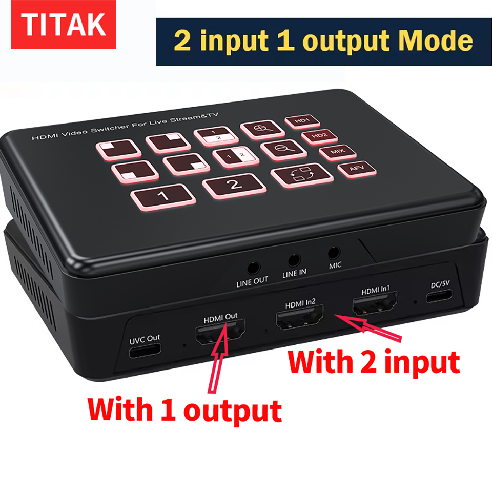 Capture Card Hdmi - 2-weg HDMI Live Streaming Video Mixer