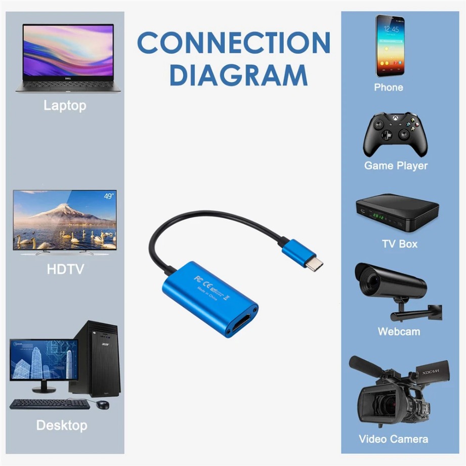 Usb 3.0 Video Capture Kaart Hd - Capture Card Hdmi recensie en prijs