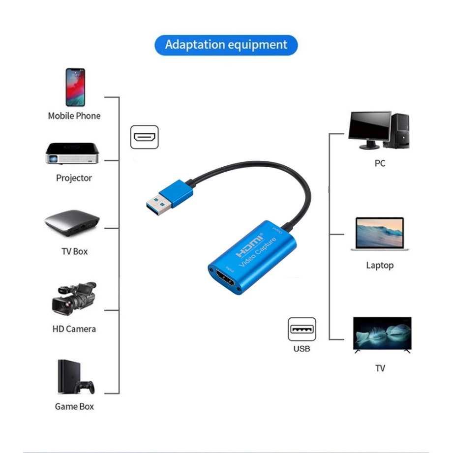 Usb 3.0 Video Capture Kaart Hd - Capture Card Hdmi recensie en prijs