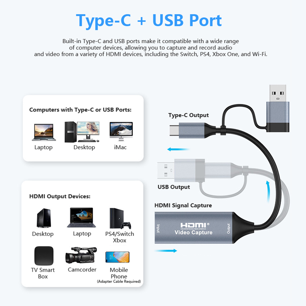 4K 2 in 1 USB 2.0 Video Captur - Capture Card Hdmi recensie en prijs