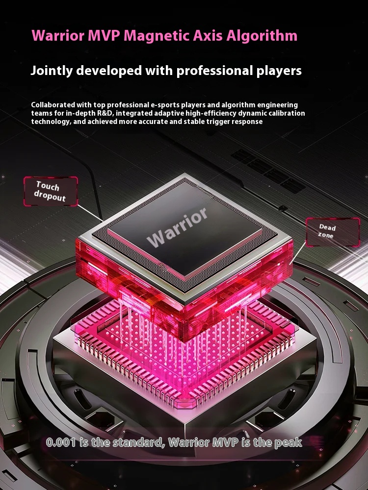 VGN Neon 75 Ultimate Mechanisc - Pc Gaming Valorant recensie en prijs