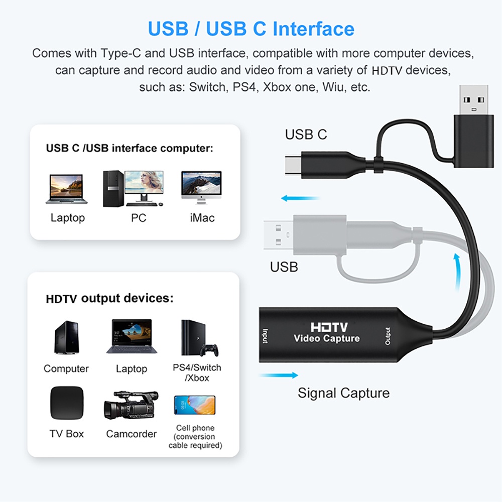 2-in-1 USB 3.0 Video Capture C - Capture Card Hdmi recensie en prijs