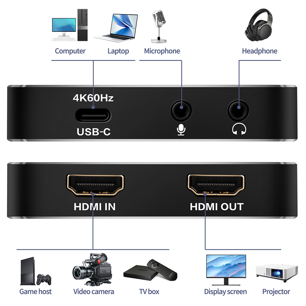 Video-opnamekaart Compatibel 4 - Capture Card Hdmi recensie en prijs
