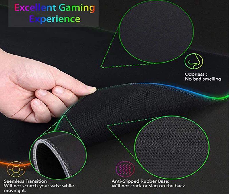 RGB XXL HD Print Gaming Matten - Pc Gaming Rog recensie en prijs