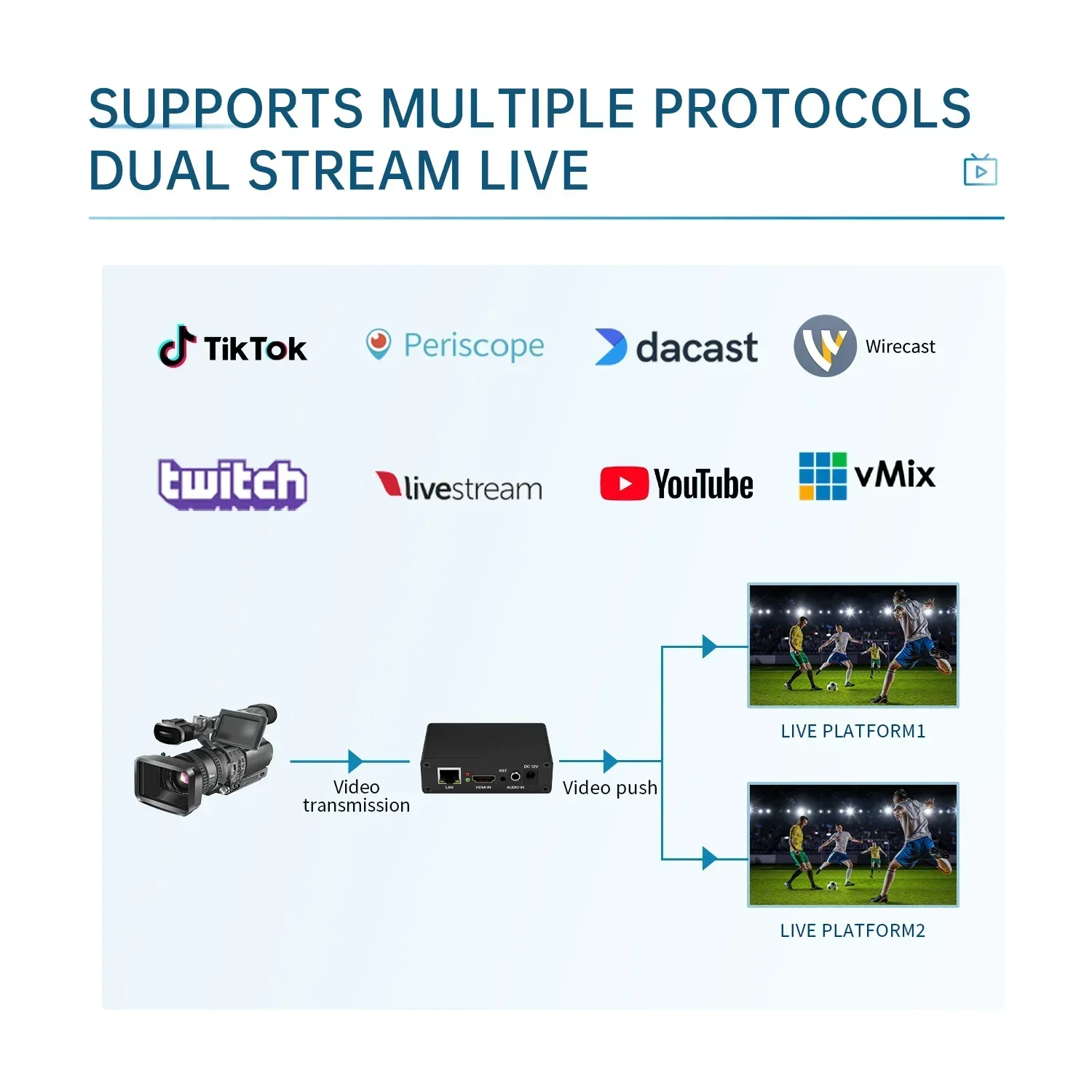 Premiumproducten 2025 BM1000H  - Capture Card Hdmi recensie en prijs