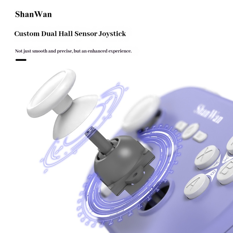 Verbeterde Shanwan Q37pro Mini - Pc Gaming Apple recensie en prijs