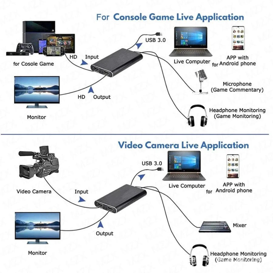 4K USB 3.0 Video Capture Card  - Capture Card Hdmi recensie en prijs