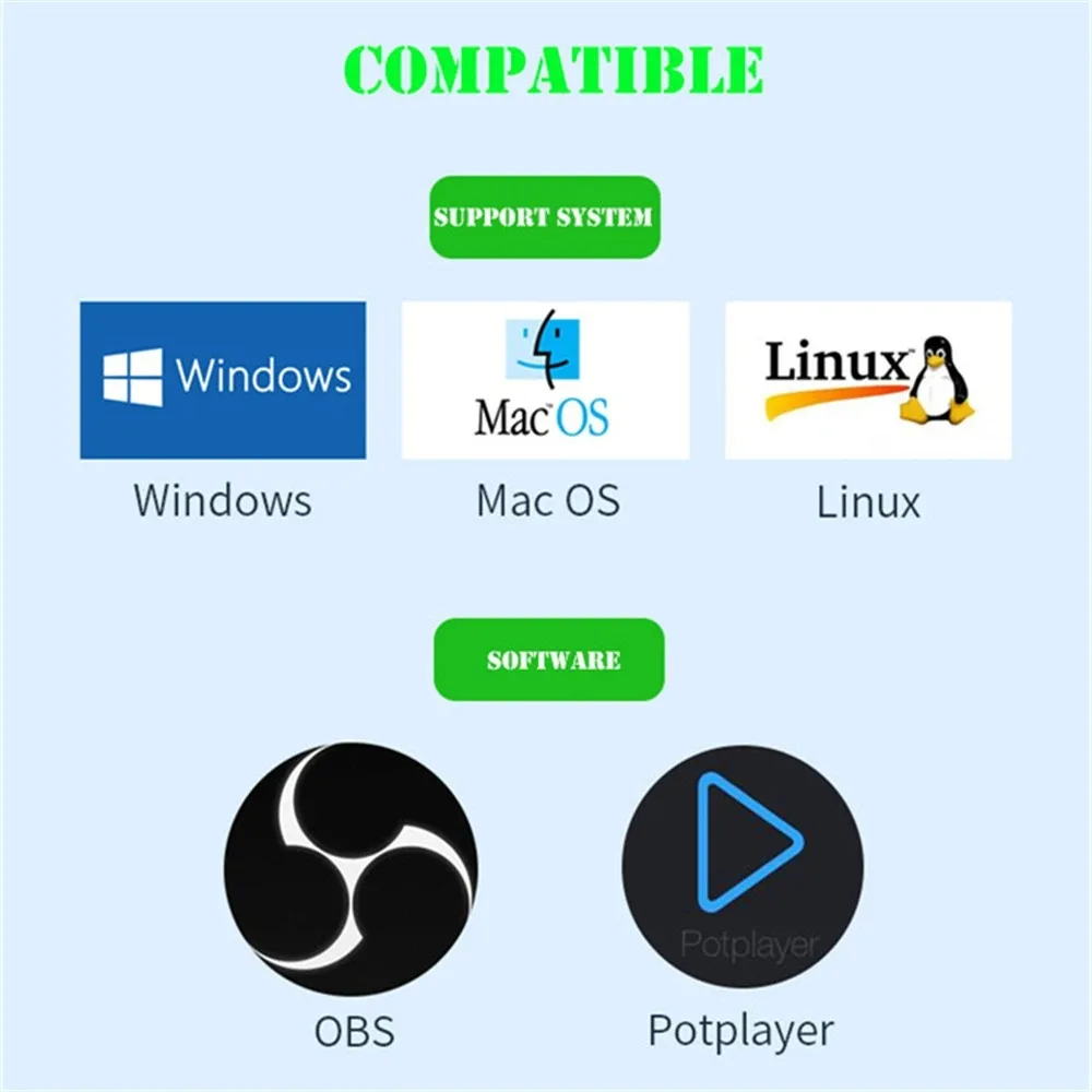 Mini HD 1080P HDMI-compatibel  - Capture Card Hdmi recensie en prijs