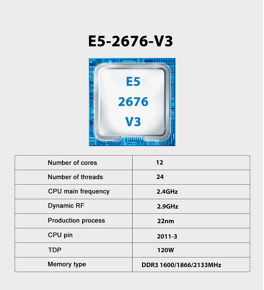SOYO X99E DDR3 Volledige Kit P - Pc Gaming Komplett Set recensie en prijs