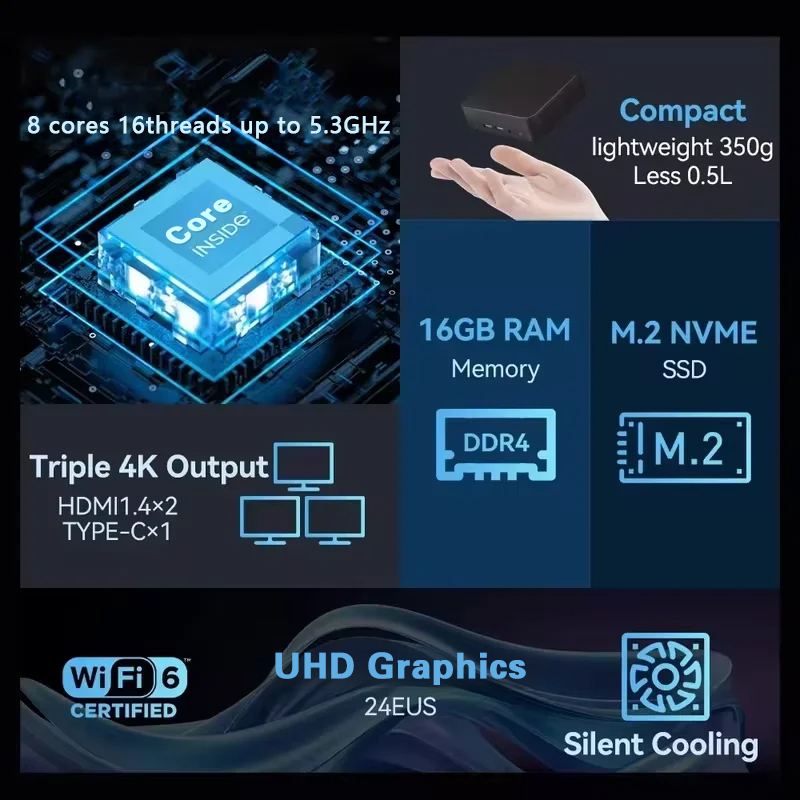 Nieuwe Mini PC Windows 11 Pro  - Pc Gaming New recensie en prijs