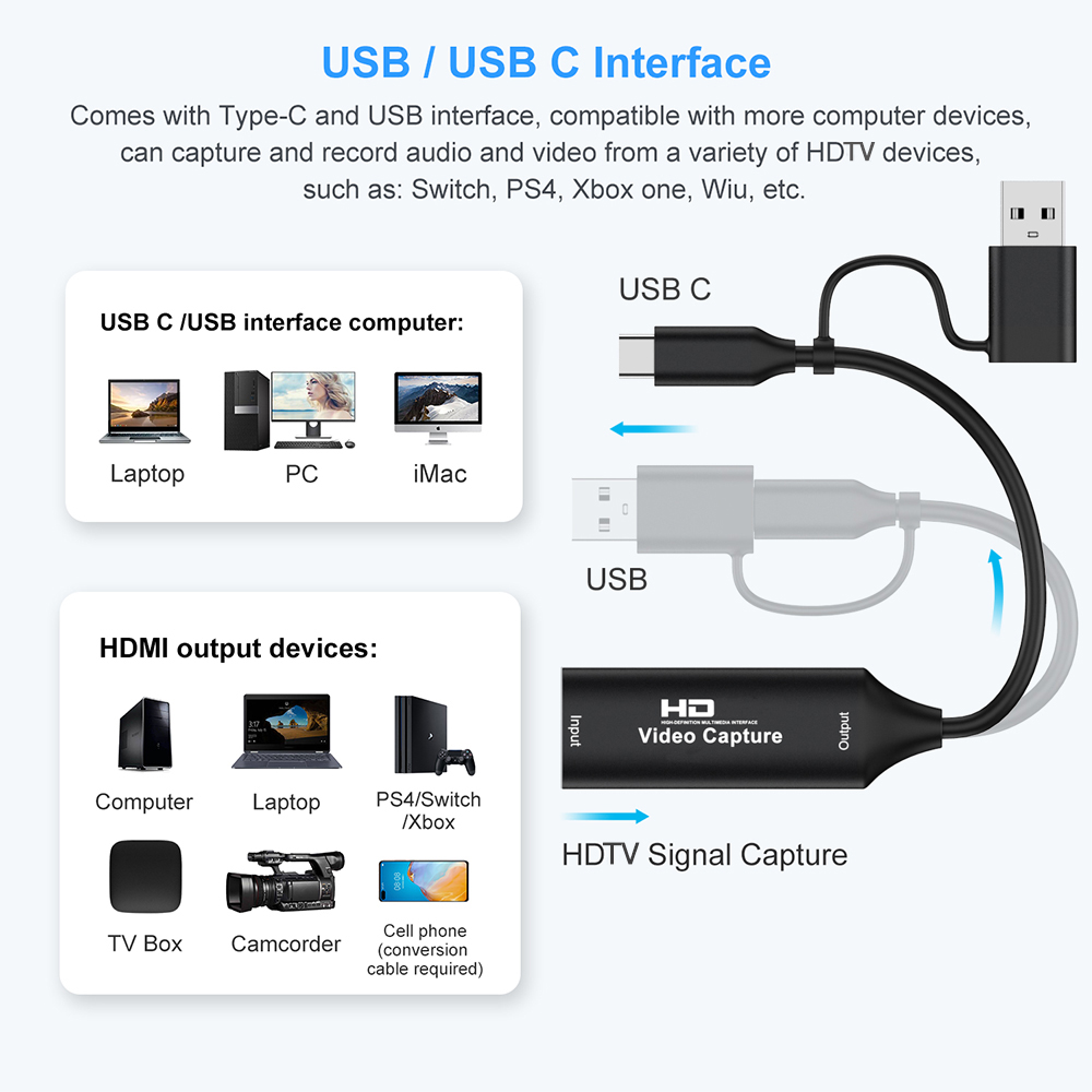 4K HDMI-compatibele USB Video  - Capture Card Hdmi recensie en prijs